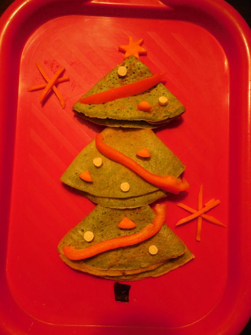 Choinka z naleśników szpinakowych Choinka z naleśników szpinakowych