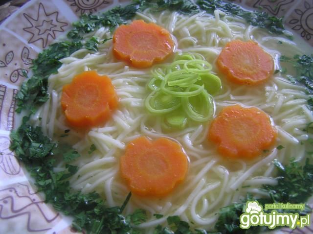 Chudy rosół Chudy rosół