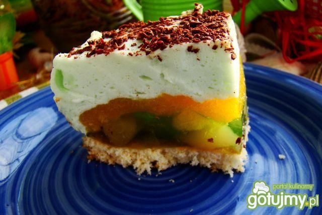 Ciacho Basi -lekkie i owocowe Ciacho Basi -lekkie i owocowe