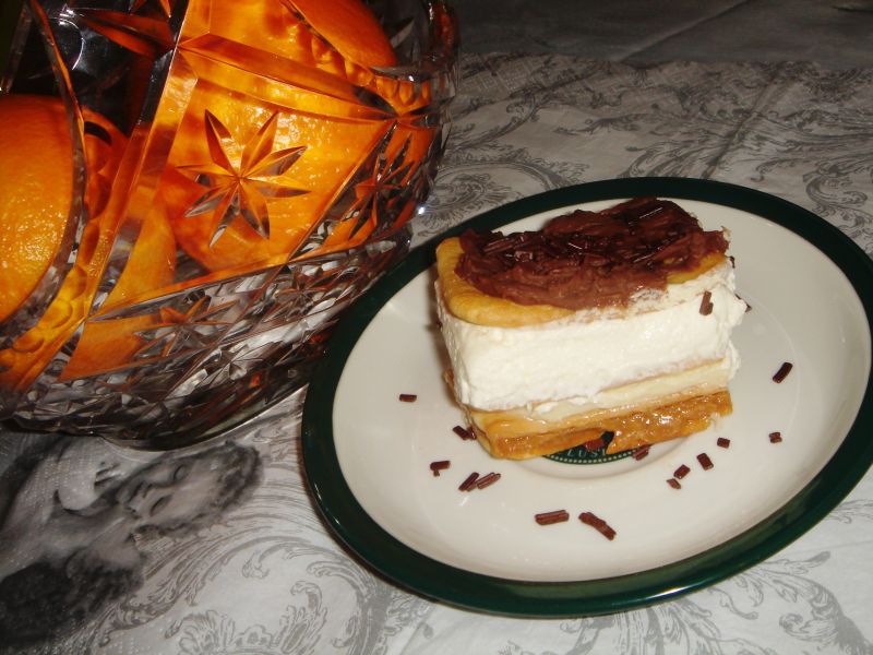 Ciasto "3 bit" Ciasto "3 bit"