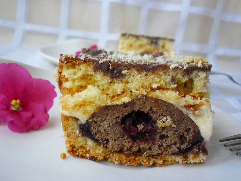 Ciasto krokodyle oczy