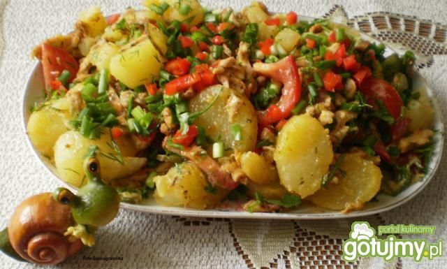 ,,Ciepło-zimno ,,     ,,Ciepło-zimno ,,