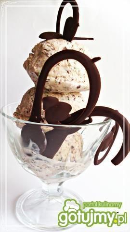 Czekoladowe lody z miętą i bazylią Czekoladowe lody z miętą i bazylią
