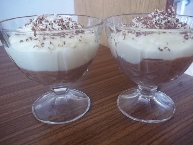 Deser podwójnie czekoladowy