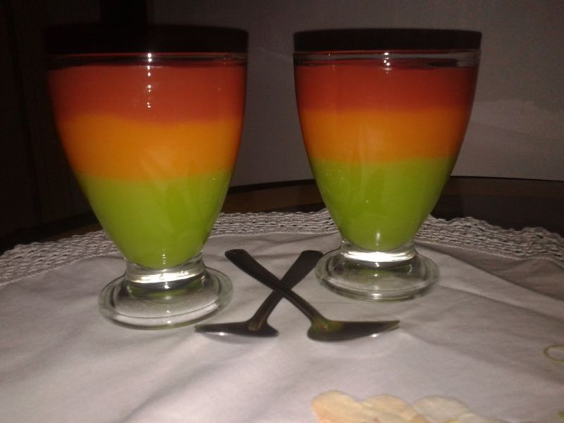 Deser w kolorach sygnalizacji świetlnej