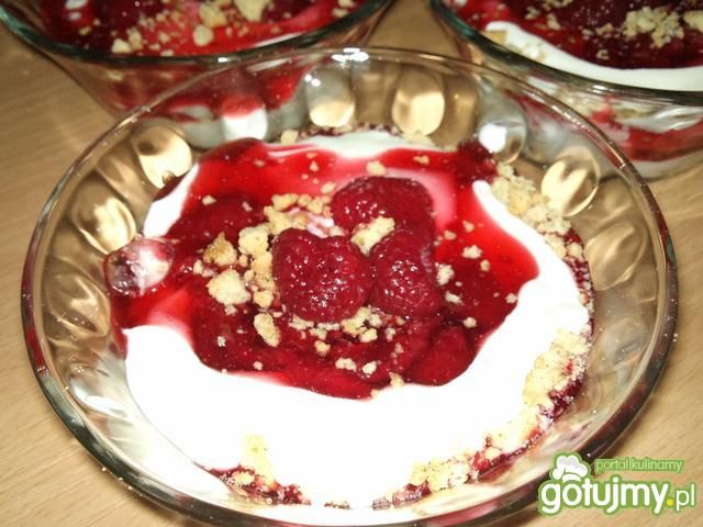 Deser z jogurtem i malinami