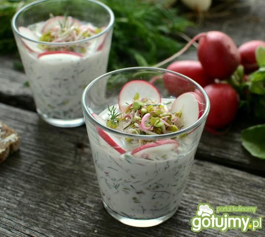 Do czego dodawać kiełki? Do czego dodawać kiełki?