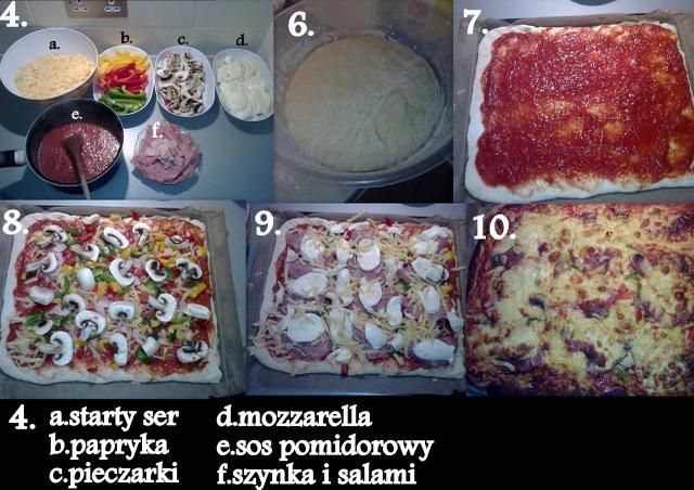 domowa pizza  domowa pizza
