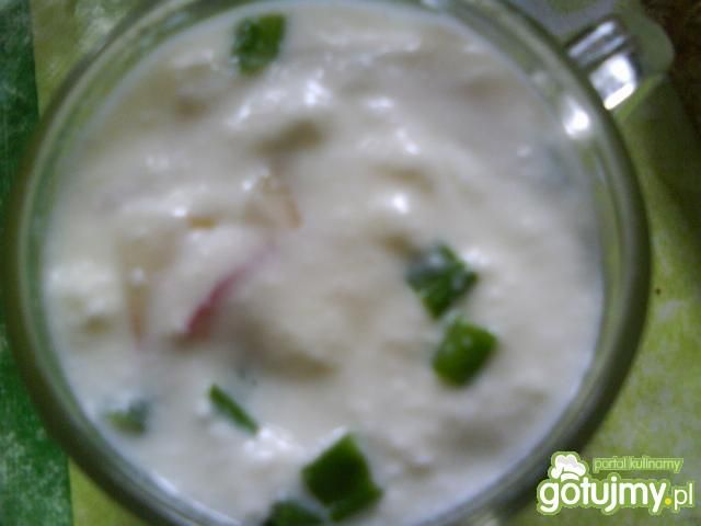 Domowy jogurt 3 Domowy jogurt 3