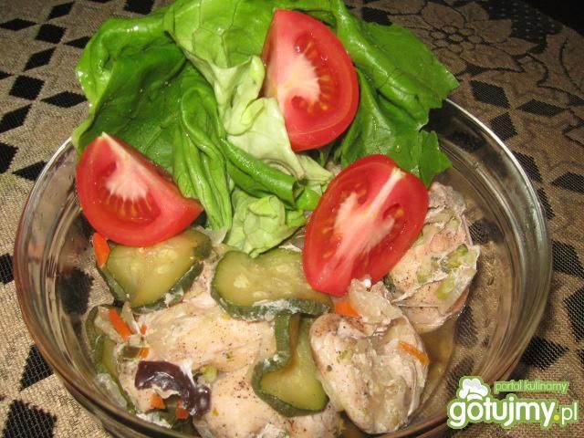 Filet z kurczaka dietetyczny Filet z kurczaka dietetyczny