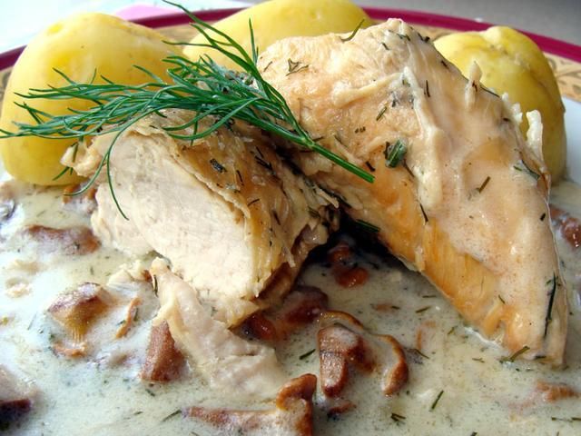 Filet z kurczaka w kurkach Filet z kurczaka w kurkach