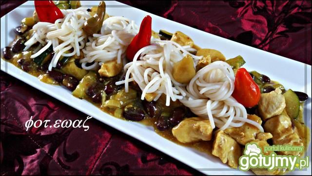 Filet z kurczaka w sosie na ostro