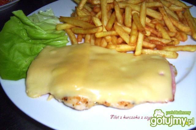 Filet z kurczaka z szynką i serem.