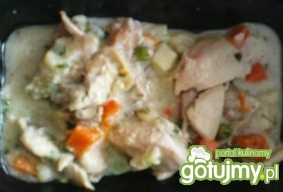 Filet z zieloną cebulką Filet z zieloną cebulką