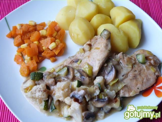 Filety z kurczaka w warzywnym sosie Filety z kurczaka w warzywnym sosie