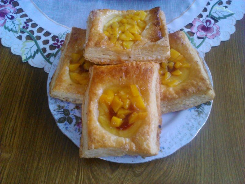 Francuskie ciastka na śniadanie