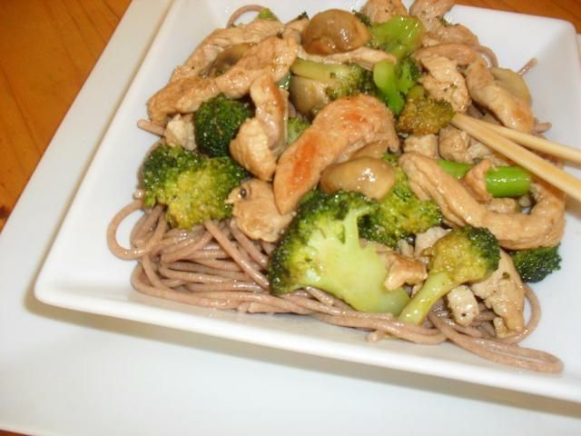 Indyk Teriyaki :) Indyk Teriyaki :)