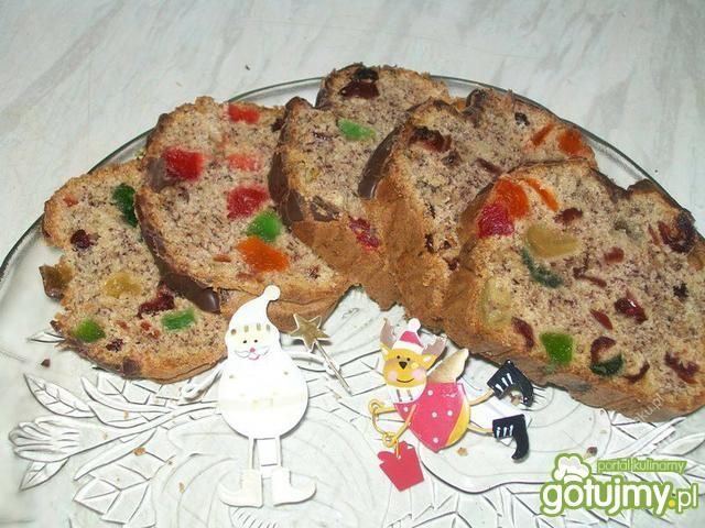 Keks bananowy Keks bananowy