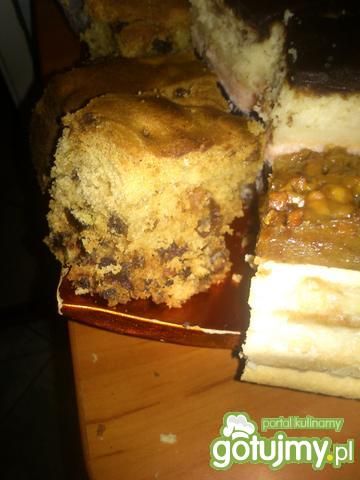 Keks na każdą okazję  Keks na każdą okazję