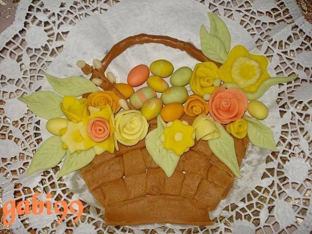 Koszyczek Wielkanocny