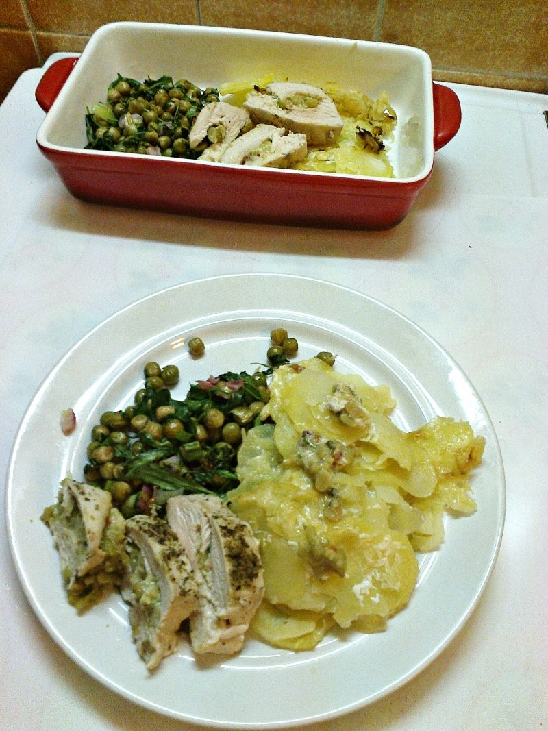 Kurczak na zielono Kurczak na zielono