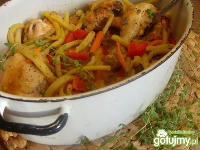 Kurczak w paprykowym sosie