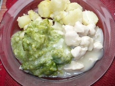 Kurczak z brokułami Kurczak z brokułami