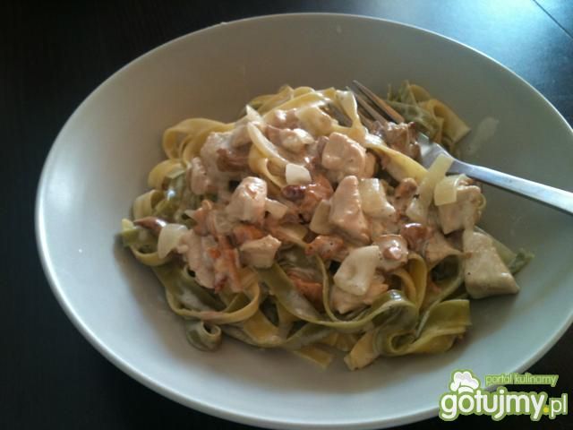 Kurczak z Kurkami w śmietanowym sosie! Kurczak z Kurkami w śmietanowym sosie!