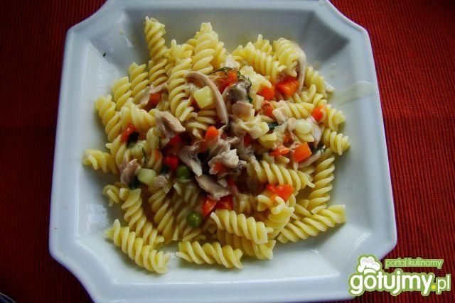 Makaron z kurczakiem  Makaron z kurczakiem