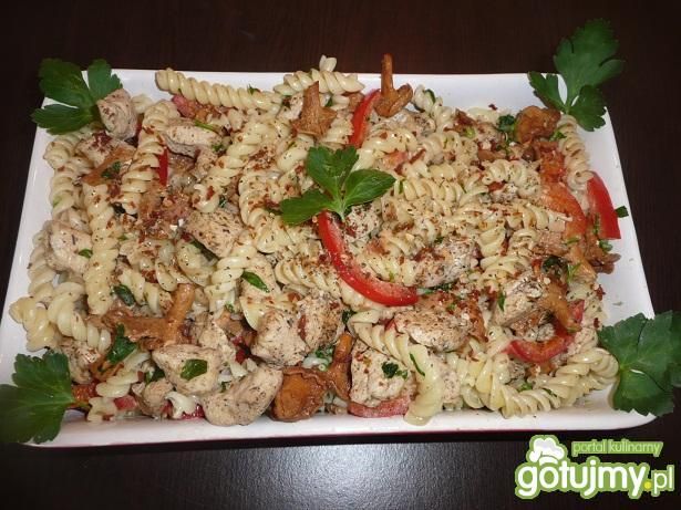 Makaron z kurkami wg aginaa  Makaron z kurkami wg aginaa