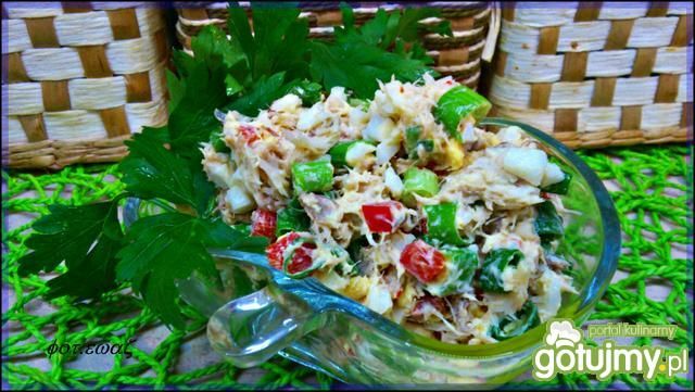 Makrelowa pasta kanapkowa  Makrelowa pasta kanapkowa