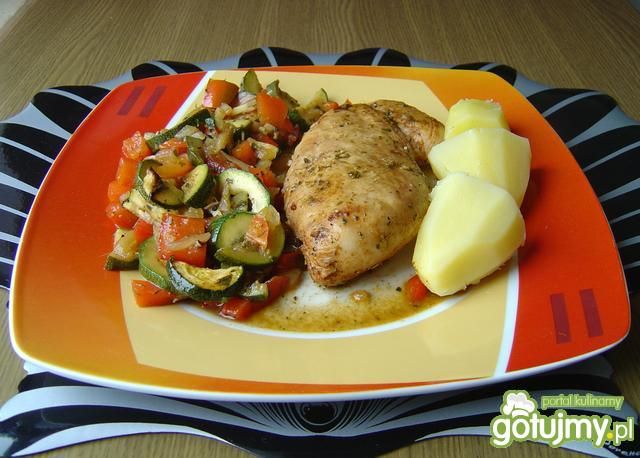 Marynowane Piersi Drobiowe z Piekarnika Marynowane Piersi Drobiowe z Piekarnika