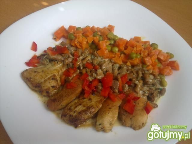 Medaliony drobiowe w sosie kurkowym Medaliony drobiowe w sosie kurkowym