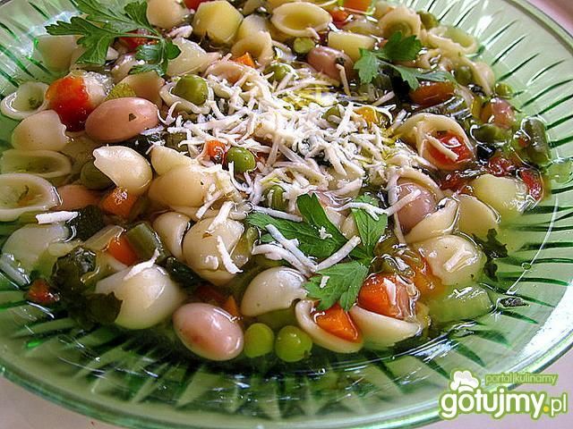 Minestrone - zupa jarzynowa po włosku  Minestrone - zupa jarzynowa po włosku