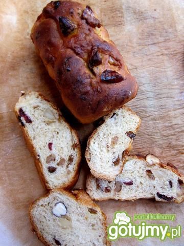  Mini bułeczki  z orzechami  i żurawiną