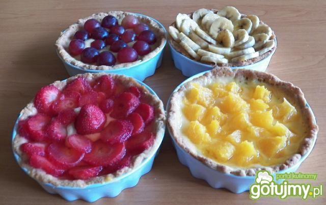 Mini tarty z owocami