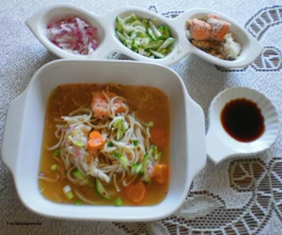 Ochazuke nad Odrą ( Buniowe ):