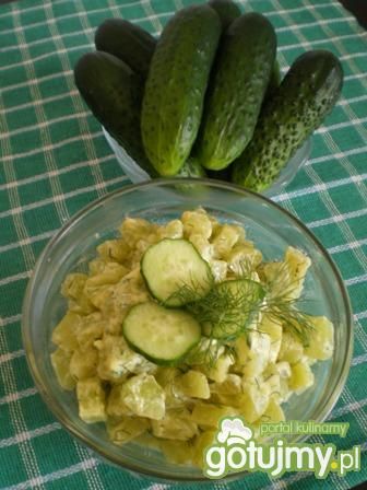 Ogórki duszone w śmietanie Ogórki duszone w śmietanie