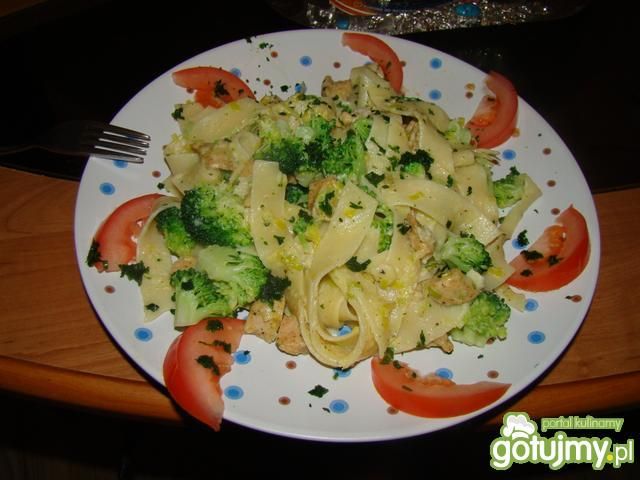 Papparadelle z kurczakiem   Papparadelle z kurczakiem