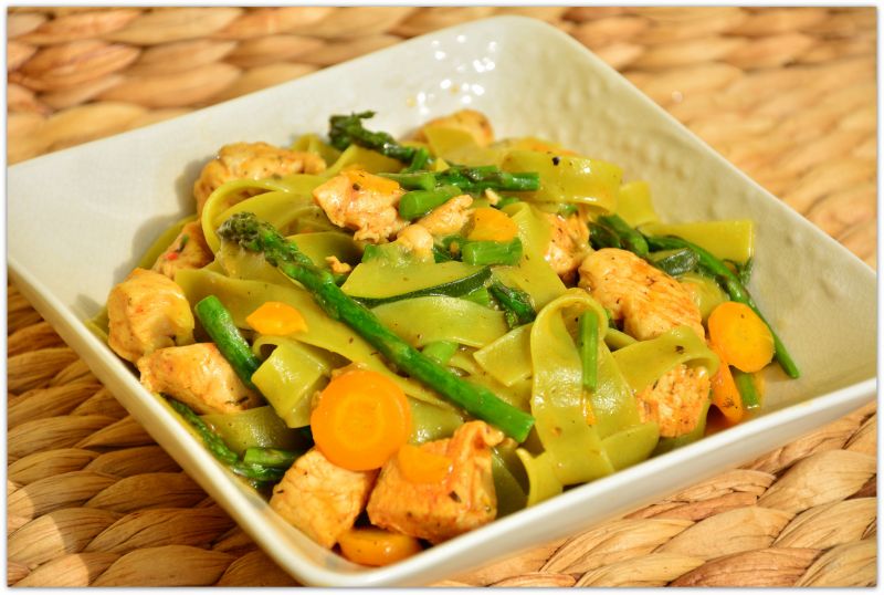 Pappardelle z indykiem Pappardelle z indykiem