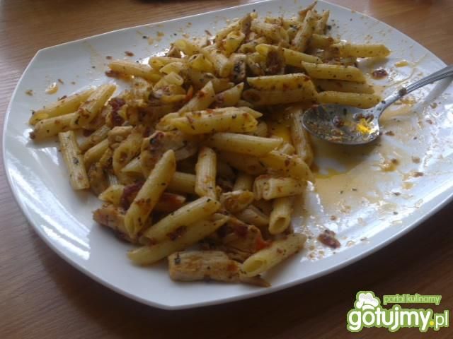 Penne z Suszonymi Pomidorami i Kurczakie