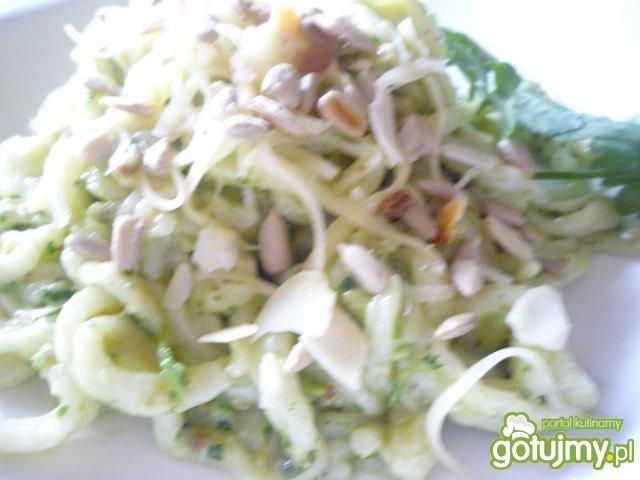 Pesto pietruszkowo-bazyliowe  Pesto pietruszkowo-bazyliowe
