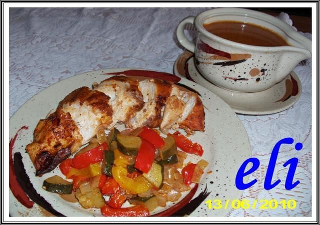 Pierś kurczaka z piekarnika 2 Eli Pierś kurczaka z piekarnika 2 Eli