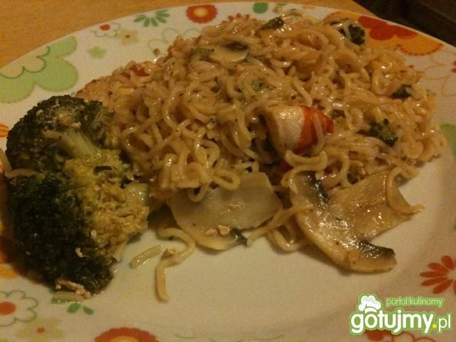 pierś z kurczaka po chińsku