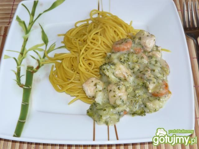 Pierś z kurczaka w warzywach 