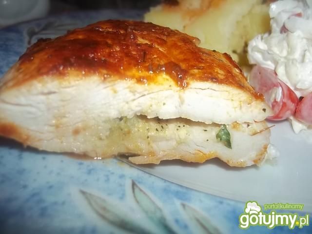 Pierś z kurczaka z cytrynową nutą