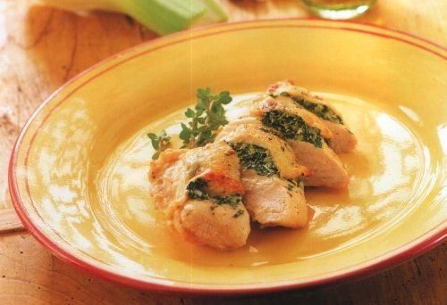 Pierś z kurczaka z ziołami Pierś z kurczaka z ziołami