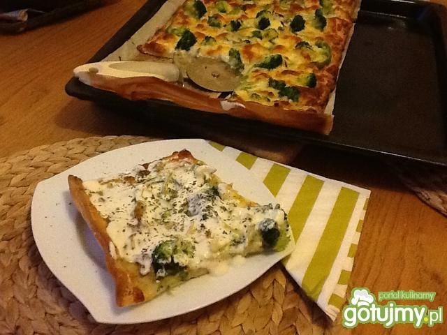 Pizza dla leniwych Pizza dla leniwych