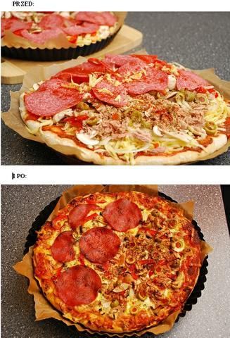 Pizza Domowa na Grubym Cieście Pizza Domowa na Grubym Cieście