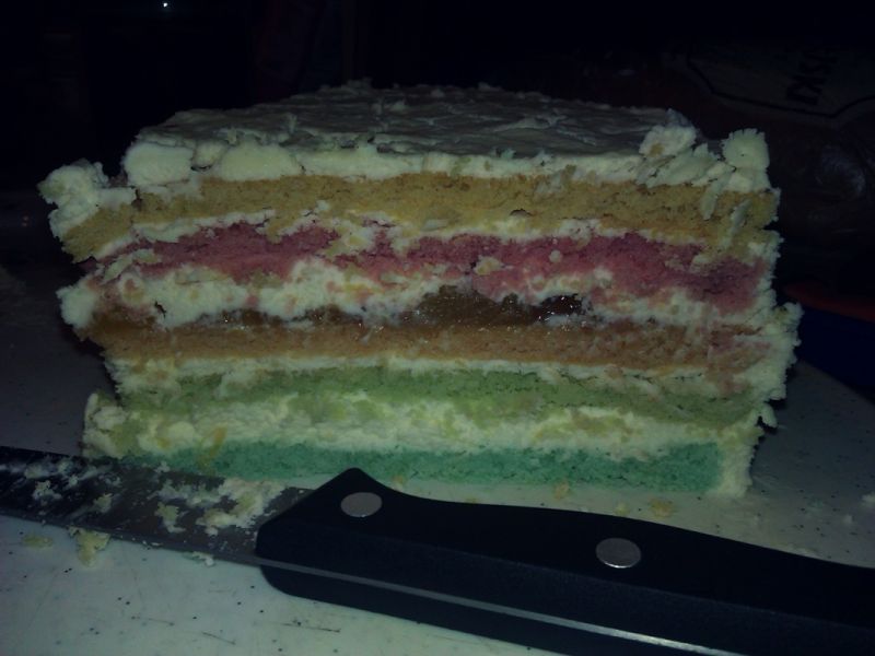 Rainbow Cake Tort Urodzinowy Rainbow Cake Tort Urodzinowy
